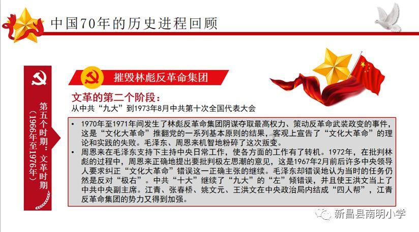 小球进黑洞